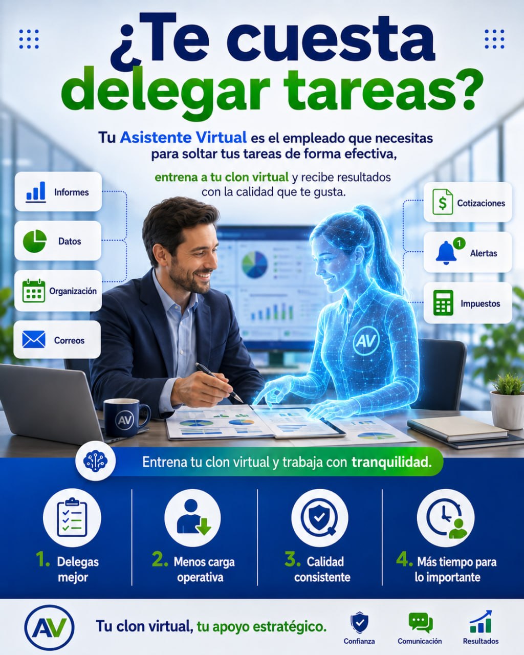 Entrena tu clon virtual