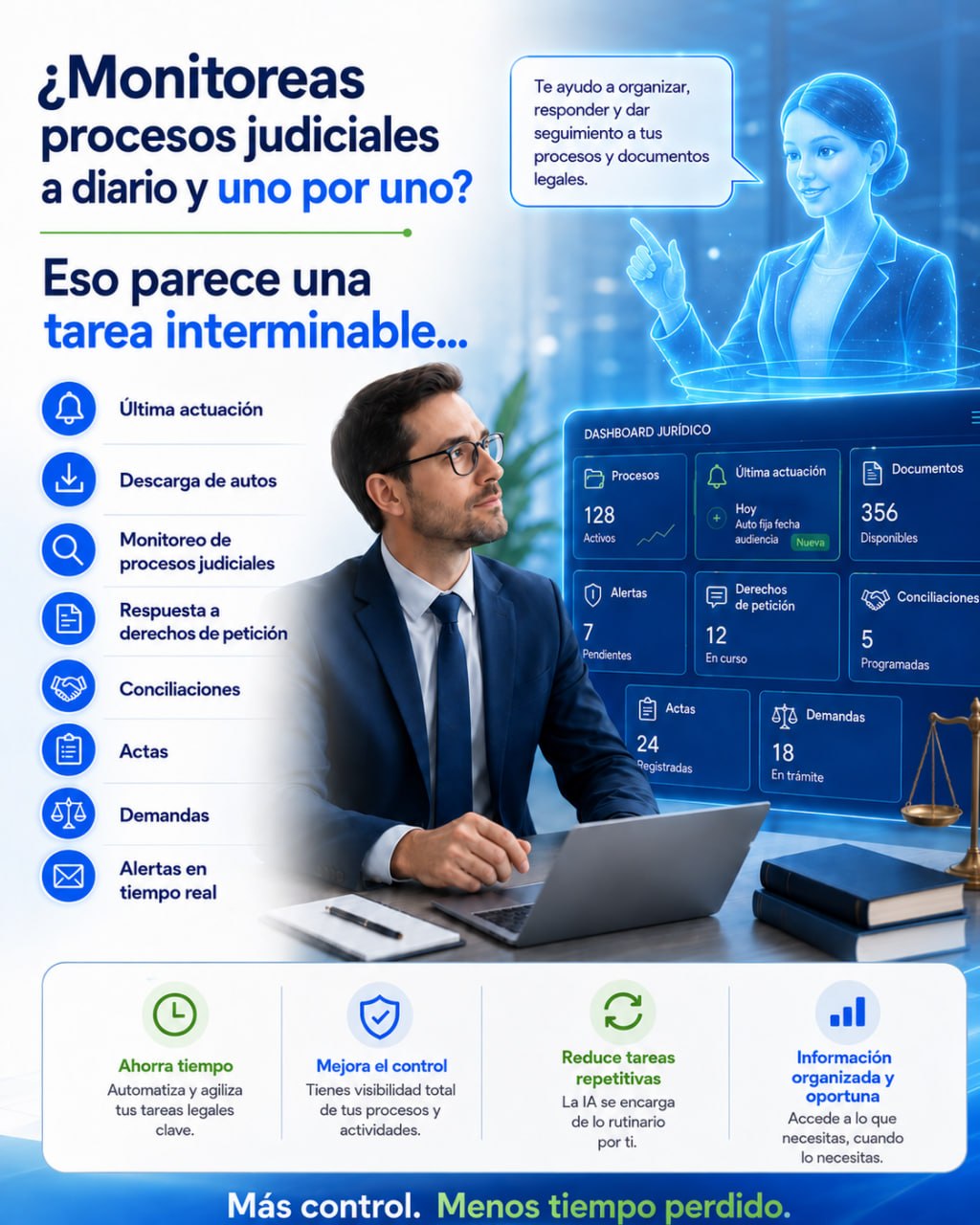 Dashboard jurídico