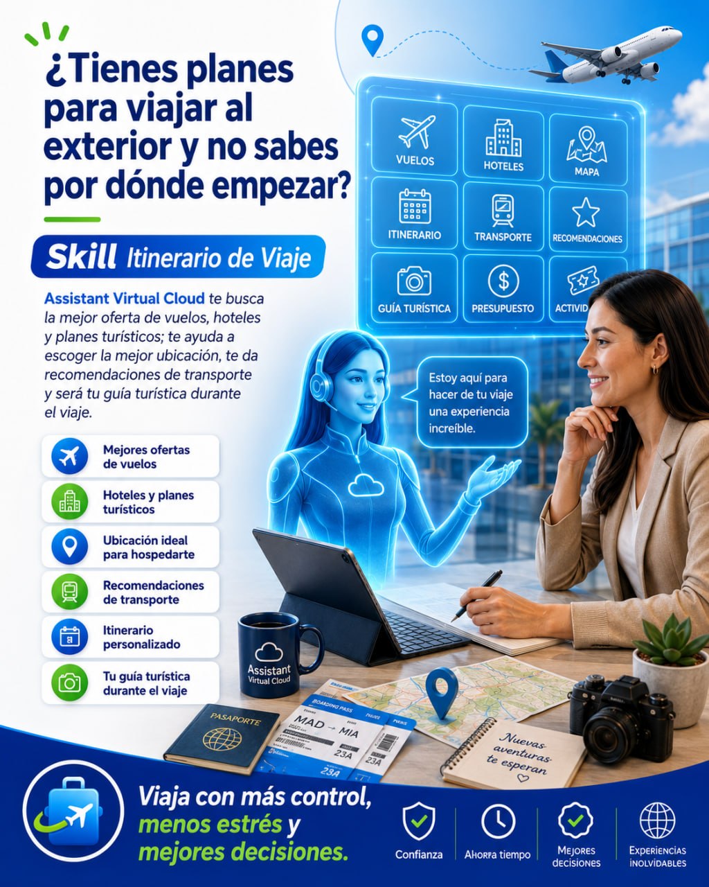 Itinerario de viaje