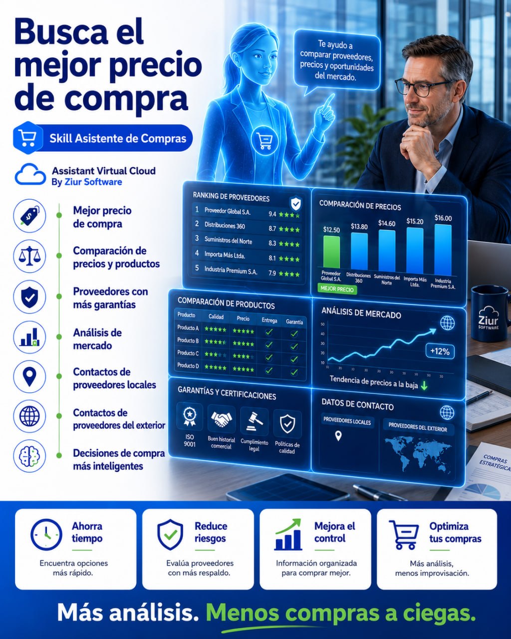 Asistente de compras